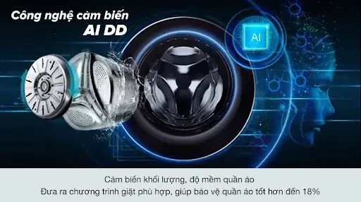 Công nghệ AI DD™ – Tự điều chỉnh thông minh theo loại vải, bảo vệ quần áo tốt hơn